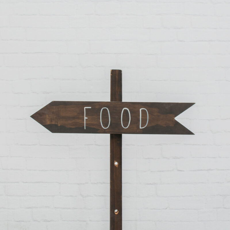 Wegwijzer food links